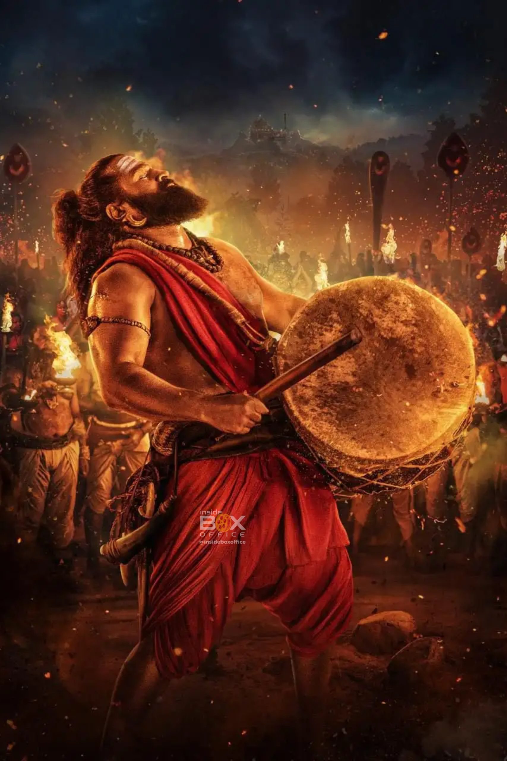 Rishab Shetty - Inside Box Office Rishab Shetty - Inside Box Office