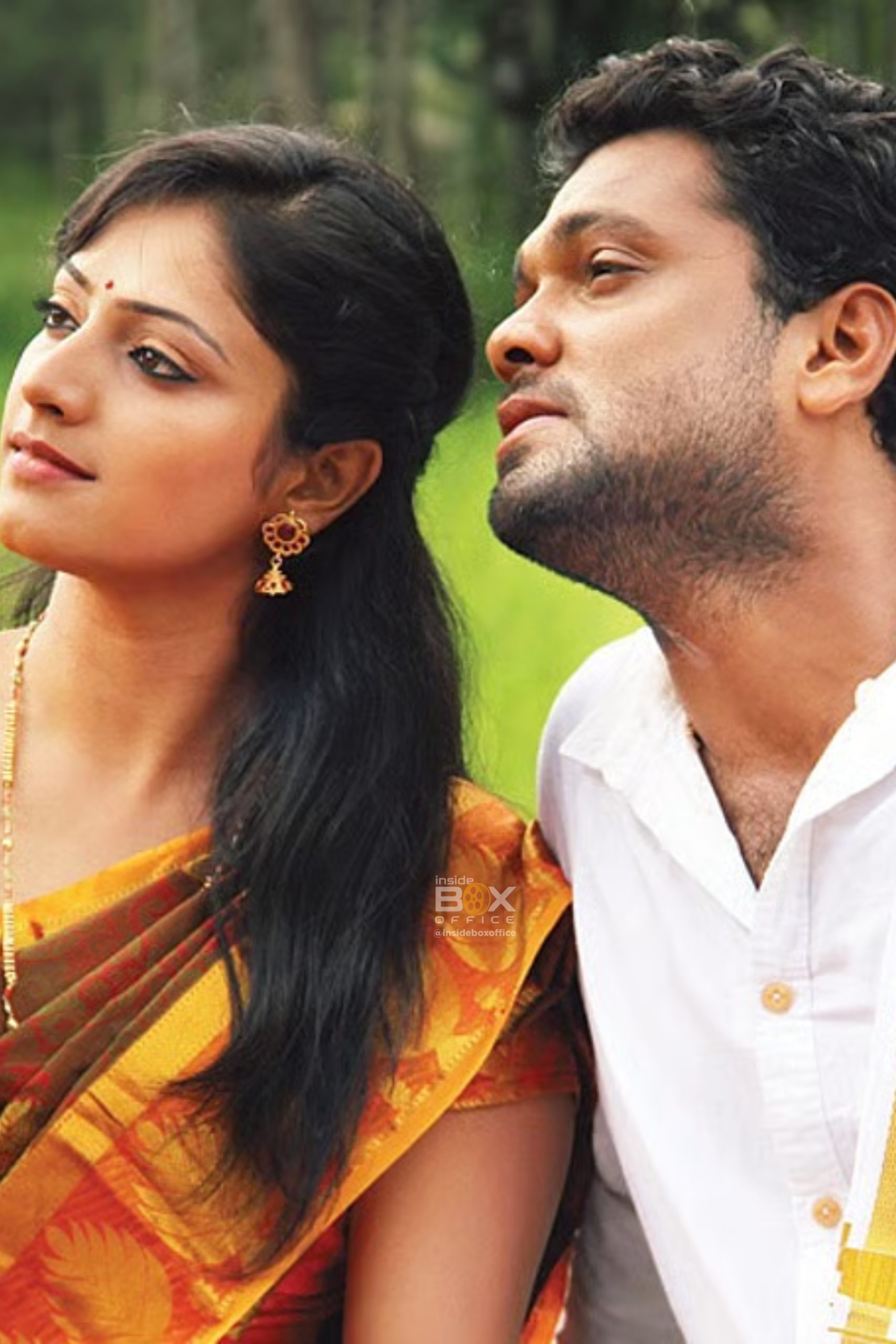 Rishab Shetty - Inside Box Office Rishab Shetty - Inside Box Office